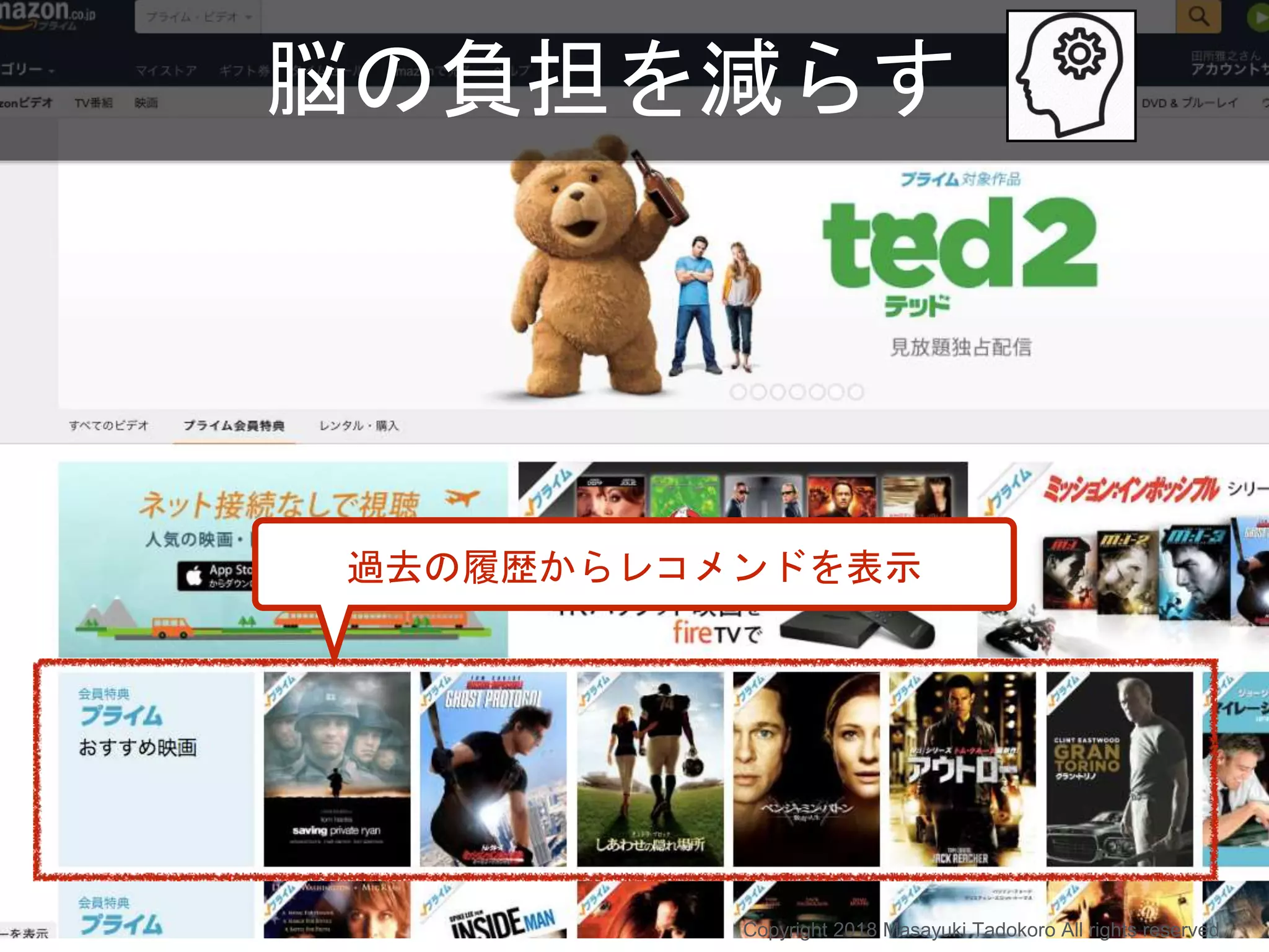 脳の負担を減らす
過去の履歴からレコメンドを表示
Copyright 2018 Masayuki Tadokoro All rights reserved
 