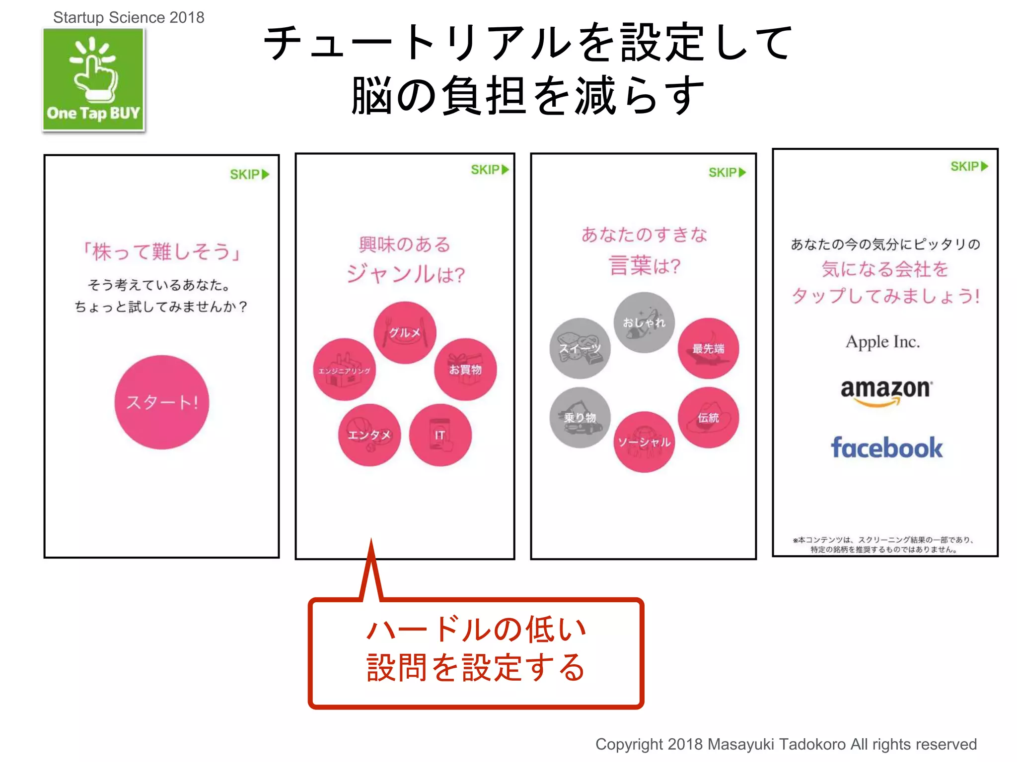 チュートリアルを設定して
脳の負担を減らす
ハードルの低い
設問を設定する
Copyright 2018 Masayuki Tadokoro All rights reserved
Startup Science 2018
 