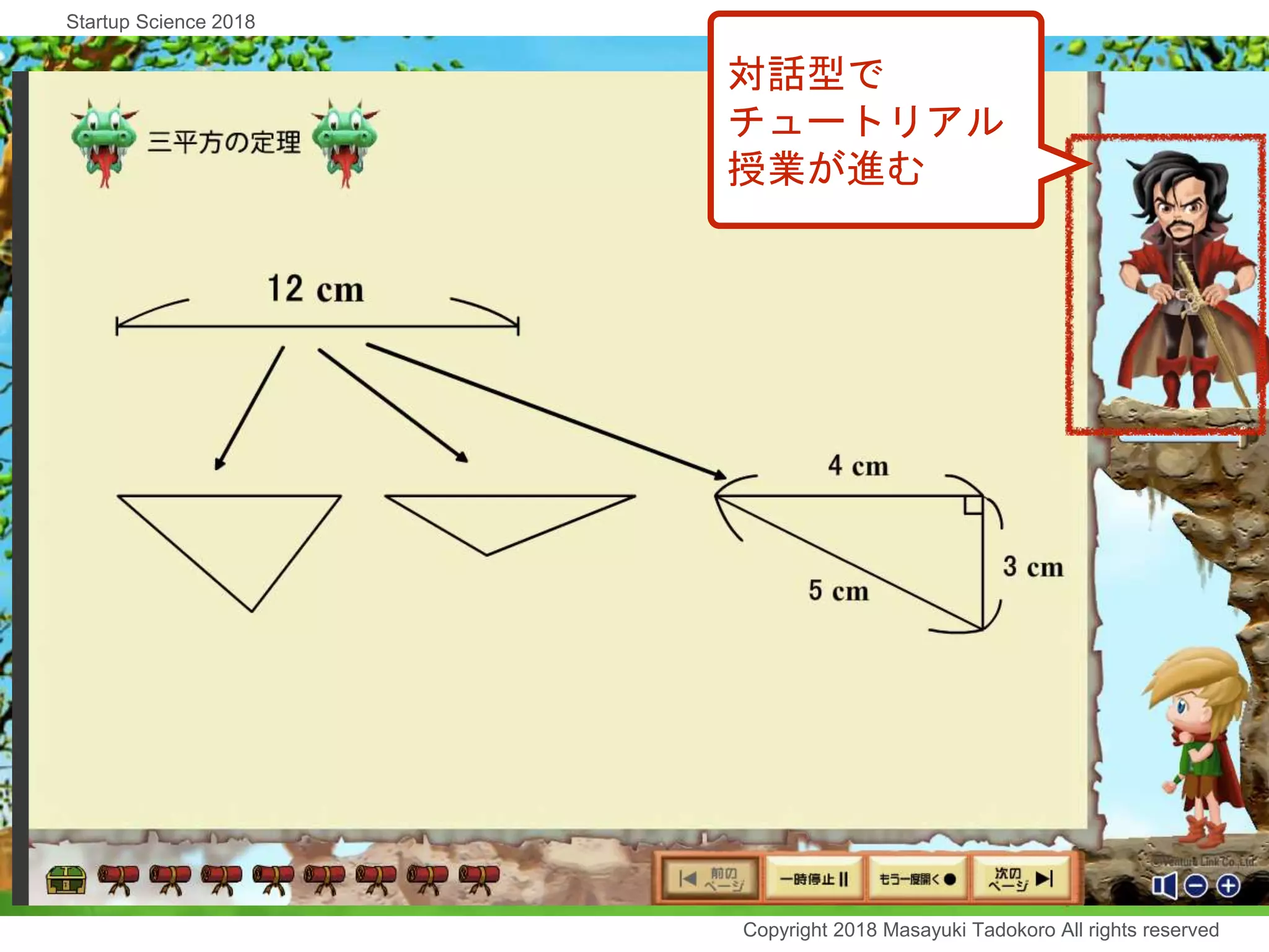 対話型で
チュートリアル
授業が進む
Copyright 2018 Masayuki Tadokoro All rights reserved
Startup Science 2018
 