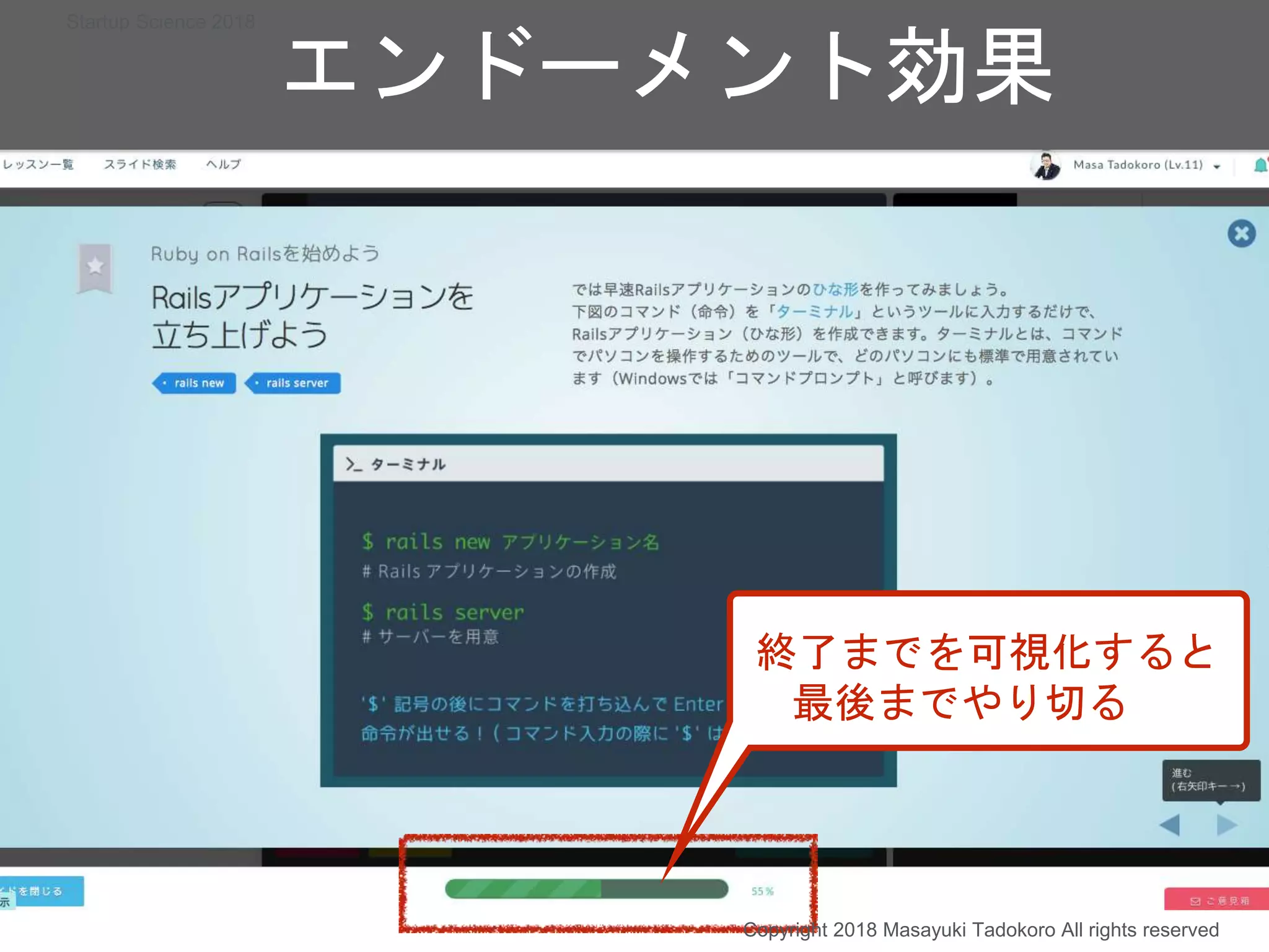 エンドーメント効果
終了までを可視化すると
最後までやり切る
Copyright 2018 Masayuki Tadokoro All rights reserved
Startup Science 2018
 