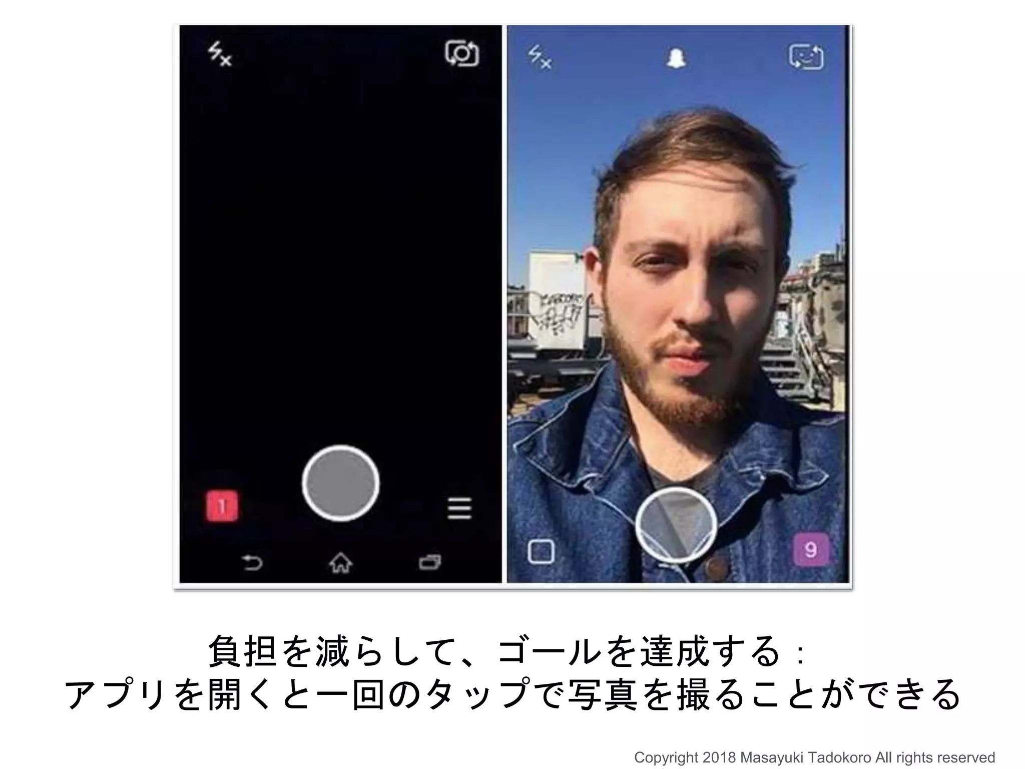 負担を減らして、ゴールを達成する：
アプリを開くと一回のタップで写真を撮ることができる
Copyright 2018 Masayuki Tadokoro All rights reserved
 