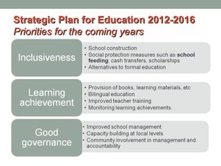 Strategic Plan for Education 2012-2016
Priorities for the coming years
 