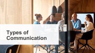 Types of
Communication
 