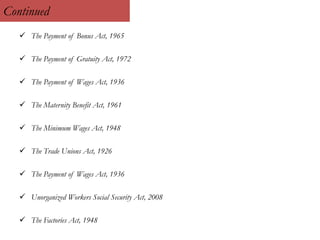 Continued
 The Payment of Bonus Act, 1965
 The Payment of Gratuity Act, 1972
 The Payment of Wages Act, 1936
 The Maternity Benefit Act, 1961
 The Minimum Wages Act, 1948
 The Trade Unions Act, 1926
 The Payment of Wages Act, 1936
 Unorganized Workers Social Security Act, 2008
 The Factories Act, 1948
 