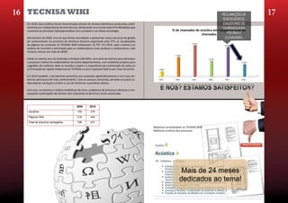16
16 TECNISA WIKI                                                                                                                                                   RECLAMAÇÕES DE                      17
                                                                                                                                                                   RUÍDOS AÉREOS,
  Em 2010, boas práticas foram disseminadas através de revistas eletrônicas produzidas coleti-                                                                     EXAUSTORES DE
  vamente por colaboradores da área técnica, destacando-se a revista sobre Pré-Moldados que                                                                       CHURRASQUEIRA,
  concentra as principais liçõesaprendidas com o projeto e uso desta tecnologia.                                 %	
  de	
  chamados	
  de	
  acús,ca	
  em	
  relação	
  ao	
  total	
  de	
  
                                                                                                                                               chamados	
  	
        PISCINAS E
  Até Outubro de 2009, ano em que fomos convidados a apresentar nossa estrutura de gestão                                                                           ELEVADORES.
  do conhecimento no encontro de diretores técnicos organizado pelo CTE, as visualizações
                                                                                                                                      0,51%	
  
  de páginas de conteúdo no TECNISA WIKI totalizaram 11.797. Em 2010, após criarmos um                                                                                  0,48%	
  
  sistema de incentivo e premiação para os colaboradores mais assíduos e colaborativos, este
  número cresceu em mais de 600%.
                                                                                                                    0,32%	
  
  Ainda no mesmo ano, foi instituído o Projeto Café WIKI, uma série de eventos que estimulam                                                           0,25%	
  
  o processo criativo de colaboradores de outros departamentos, num ambiente propício para                                                                                                0,20%	
  
  sugestões de melhoria. Nele se ressalta o papel e a importância da contribuição de cada um
  na formação do capital intelectual da TECNISA e como é possível fazê-lo por meio do portal.        0,08%	
  


  Em 2010 também, a ferramenta aumentou seu conteúdo significativamente e com isso oin-
  teresse pela busca de mais conhecimento. Com os acessos crescendo, percebe-se queos co-            2005	
         2006	
           2007	
            2008	
           2009	
           2010	
  
  laboradores começam a inserir o uso do Portal em suasrotinas diárias.

  Com isso, os números e índices estatísticos de erros, problemas de processos técnicos e con-
  sequente reclamações de clientes vêm reduzindo-se de forma muito acentuada.



                                            2009       2010
   Usuários                                 159        216

   Páginas Wiki                             319        444

   Total de arquivos carregados             166        431
   	
                                                                                            Relatórios armazenados no TECNISA WIKI
                                                                                                 Melhoria contínua dos processos




                                                                                                                           Mais de 24 meses
                                                                                                                          dedicados ao tema!
 
