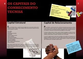 4   OS CAPITAIS DO                                                                                                           EM OU
                                                                                                                                   TRAS
                                                                                                                                                                                                                                5
    CONHECIMENTO
                                                                                                                                           PALAVR
                                                                                                                                                  AS:
                                                                                                                           Todo o
                                                                                                                                    ferram
                                                                                                                                            ental
                                                                                                                                                   necess
                                                                                                                          • Cons                           ário p
                                                                                                                                  trução                          ara ga
                                                                                                                         • Efic            de qua                        rantir:



    TECNISA
                                                                                                                                iência
                                                                                                                         • Gera         de cus lidade
                                                                                                                                 ç             tos
                                                                                                                        • Entr ão de dados
                                                                                                                                ega do           de con
                                                                                                                        • Rela           d                t
                                                                                                                               cionam esejado no role
                                                                                                                       • Evol          entos             prazo
                                                                                                                              ução            positiv
                                                                                                                       • Resu                         os


    P
                                                                                                                              ltados
                                                                                                                                      para o
                                                                                                                                              s acio
                                                                                                                                                     nistas,
        ara a TECNISA, a gestão e a evolução do conhecimento têm seus alicerces apoiados em                                                                   cliente
                                                                                                                                                                      s e co
    três pilares que representam seu maior patrimônio. O capital Estrutural, o Capital de Rela-                                                                              labora
                                                                                                                                                                                    dores
    cionamento e; principalmente, o Capital Intelectual que é o elemento “Polarizador” do co-
    nhecimento e a alma da empresa.



    Capital Estrutural                                                                               Capital de Relacionamento
    E   m sua definição teórica, o capital estrutural engloba tudo o que envolve sistemas admi-
    nistrativos, conceitos, modelos, rotinas, softwares; enfim, tudo o que faz a empresa funcionar
                                                                                                     P   ara a TECNISA, o relacionamento não é unidirecional apontado apenas para seus clientes
                                                                                                     e sim em 360o, em todos os eixos, pois a valorização e o fortalecimento de todos os elos da
    de forma eficiente e lucrativa.                                                                  cadeia produtiva têm seu resultado mais efetivo na qualidade, preço e resultados de proces-
                                                                                                     sos, produtos e; sobretudo, do conhecimento que deságua em mais evolução.
    •Tecnologias
    •Processos                                                                                       A empresa acredita, valoriza, constrói e apóia as alianças estratégicas, as redes de relacio-
    •Metodologia de decisões                                                                         namentos corporativos e todos os relacionamentos de qualidade com fornecedores, inter-
    •Publicações                                                                                     mediários, clientes, governo, mercado e; sobretudo, com a comunidade.
    •Direitos conexos e autorais
    •Marcas e patentes                                                                               E isso não é apenas parte da visão ética da empresa, mas também um investimento em
    •Sistemas de informações                                                                         eficiência, qualidade e resultados, pois, na prática, 88%1 do faturamento é determinado pelas
    •Informações de relacionamento com clientes                                                      habilidades de relacionamento com clientes, cadeia produtiva e mercado, ficando apenas
    •Parcerias estratégicas                                                                          12% 1 restantes para o commodity “produto-serviço”.
    •Soluções proprietárias
    •P&D - Pesquisa e Desenvolvimento
    •Sistemas de gestão

                                                                                                                                                                                                      VRA
                                                                                                                                                                                                          S:                     a a
    Desse capital, também fazem parte a cultura e as filosofias de trabalho da TECNISA, desen-                                                                                                   PALA                      rigid       -
                                                                                                                                                                                             S                       a l di ma sur jos
    volvidos através de sua história. Ou seja, o que fica na empresa e no futuro de seus negócios                                                                                     OU TRA                ire cion e for          de se
    quando os funcionários vão para suas casas e é o único patrimônio efeitvamente de proprie-                                                                                    EM                  ultid       er d         aos al e
                                                                                                                                                                                                  o m espond adora                 ci
                                                                                                                                                                                             açã a r                            er
                                                                                                                                                                                                                           com onheci- es
    dade da empresa.                                                                                                                                                                    unic                   orm
                                                                                                                                                                                   Com ntar e transf utiva,                      c        açõ
                                                                                                                                                                                          u         e          d            o o
                                                                                                                                                                                     perg dente eia pro ndo tod idos em .
                                                                                                                                                                                           n                                 d          l
                                                                                                                                                                                      pree da cad nsforma apren possíve
                                                                                                                                                                                            o                      s
                                                                                                                                                                                       de t na; tra rmaçõe tempo
                                                                                                                                                                                             a         o           r
                                                                                                                                                                                        hum o e inf o meno
                                                                                                                                                                                              t         n
                                                                                                                                                                                         men etas,
                                                                                                                                                                                                r
                                                                                                                                                                                          conc



                                                                                                                                                                                             Fonte: NewsWeek-1/2006
                                                                                                                                                                                             1
 