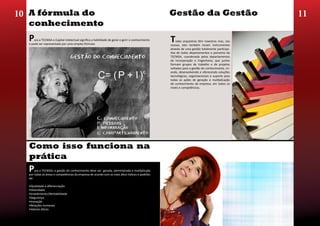 9                                                                                                                                                             10
    10 A fórmula do                                                                                           Gestão da Gestão                               11
      conhecimento
      P   ara a TECNISA o Capital intelectual significa a habilidade de gerar e gerir o conhecimento
      e pode ser representado por uma simples fórmula:
                                                                                                              T   odas orquestras têm maestros mas, nas
                                                                                                              nossas, eles também tocam instrumentos
                                                                                                              através de uma gestão totalmente participa-
                                                                                                              tiva de todos departamentos e parceiros da
                                                                                                              TECNISA, coordenada pelos departamentos
                                                                                                              de Incorporação e Engenharia, que juntos
                                                                                                              formam grupos de trabalho e de projetos
                                                                                                              voltados para a gestão do conhecimento, cri-
                                                                                                              ando, desenvolvendo e oferecendo soluções
                                                                                                              tecnológicas, organizacionais e suporte para
                                                                                                              todas as ações de geração e multiplicação
                                                                                                              de conhecimento da empresa, em todos os
                                                                                                              níveis e competências.




                                                                                                       	
  


      Como isso funciona na
      prática
      P   ara a TECNISA, a gestão do conhecimento deve ser gerada, administrada e multiplicada
      por todas as áreas e competências da empresa de acordo com os mais altos índices e padrões
      de:

      •Qualidade e diferenciação
      •Velocidade
      •Investimento|Rentabilidade
      •Segurança
      •Inovação
      •Relações humanas
      •Valores éticos
 