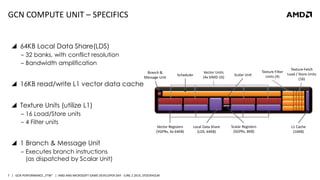 | GCN PERFORMANCE „FTW“ | AMD AND MICROSOFT GAME DEVELOPER DAY - JUNE 2 2014, STOCKHOLM7
GCN COMPUTE UNIT – SPECIFICS
 64KB Local Data Share(LDS)
‒ 32 banks, with conflict resolution
‒ Bandwidth amplification
 16KB read/write L1 vector data cache
 Texture Units (utilize L1)
‒ 16 Load/Store units
‒ 4 Filter units
 1 Branch & Message Unit
‒ Executes branch instructions
(as dispatched by Scalar Unit)
Branch &
Message Unit
Scalar Unit
Vector Units
(4x SIMD-16)
Vector Registers
(VGPRs, 4x 64KB)
Texture Filter
Units (4)
Local Data Share
(LDS, 64KB)
L1 Cache
(16KB)
Scheduler
Texture Fetch
Load / Store Units
(16)
Scalar Registers
(SGPRs, 8KB)
 
