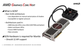 | GCN PERFORMANCE „FTW“ | AMD AND MICROSOFT GAME DEVELOPER DAY - JUNE 2 2014, STOCKHOLM3
AMD GRAPHICS CORE NEXT
What is G...