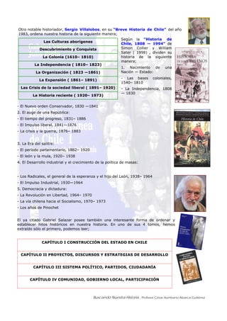 Buscando Nuestra Historia , Profesor César Humberto Abarca Gutiérrez
Otro notable historiador, Sergio Villalobos, en su “Breve Historia de Chile” del año
1983, ordena nuestra historia de la siguiente manera;
Las Culturas aborígenes
Descubrimiento y Conquista
La Colonia (1610– 1810)
La Independencia ( 1810– 1823)
La Organización ( 1823 —1861)
La Expansión ( 1861– 1891)
Las Crisis de la sociedad liberal ( 1891– 1920)
La Historia reciente ( 1920– 1973)
Según la “Historia de
Chile, 1808 — 1994” de
Simon Collier y William
Sater ( 1998) , dividen su
historia de la siguiente
manera;
1. Nacimiento de una
Nación — Estado:
- Las bases coloniales,
1540– 1810
- La Independencia, 1808
— 1830
- El Nuevo orden Conservador, 1830 —1841
2. El auge de una República:
- El tiempo del progreso, 1831– 1886
- El Impulso liberal, 1841—1876
- La crisis y la guerra, 1876– 1883
3. La Era del salitre:
- El período parlamentario, 1882– 1920
- El león y la mula, 1920– 1938
4. El Desarrollo industrial y el crecimiento de la política de masas:
- Los Radicales, el general de la esperanza y el hijo del León, 1938– 1964
- El Impulso Industrial, 1930—1964
5. Democracia y dictadura:
- La Revolución en Libertad, 1964– 1970
- La vía chilena hacia el Socialismo, 1970– 1973
- Los años de Pinochet
El ya citado Gabriel Salazar posee también una interesante forma de ordenar y
establecer hitos históricos en nuestra historia. En uno de sus 4 tomos, hemos
extraído sólo el primero, podemos leer;
CAPÍTULO I CONSTRUCCIÓN DEL ESTADO EN CHILE
CAPÍTULO II PROYECTOS, DISCURSOS Y ESTRATEGIAS DE DESARROLLO
CAPÍTULO III SISTEMA POLÍTICO, PARTIDOS, CIUDADANÍA
CAPÍTULO IV COMUNIDAD, GOBIERNO LOCAL, PARTICIPACIÓN
 