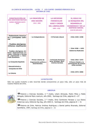 Buscando Nuestra Historia, Profesor César Humberto Abarca Gutiérrez
LA CARTA DE NAVEGACIÓN … LA PSU Y LOS CUATRO GRANDES PERÍODOS EN LA
HISTORIA DE CHILE
CONSTRUCCIÓN DE
UNA IDENTIDAD MESTIZA
MUNDO INDÍGENA HASTA
1810
LA CREACIÓN DE
UNA NACIÓN
1810– 1883
LA SOCIEDAD
FINISECULAR
AUGE Y CRISIS
DEL LIBERALISMO
1883– 1920
EL SIGLO XX
LA BÚSQUEDA DEL
DESARROLLO
ECONÓMICO Y DE LA
JUSTICIA SOCIAL
1920 EN ADELANTE
- Poblamiento America-
no y principales cultu-
ras
- Pueblos aborígenes
chilenos: clasificación
- Pueblos aborígenes chi-
lenos: Organizaciones so-
ciales, Creencias y formas
de organización y Desa-
rrollo económico
- La Conquista Española
- Descubrimiento y
Conquista de Chile
- La Colonia
- La Independencia
- Primer intento de
Organización política y
Autoritarismo
- El Período Liberal
- El Período Parlamen-
tario: Grandes Movi-
mientos Sociales
- Chile 1925—1938
- Chile 1938 — 1952
Gobiernos Radicales
- Chile 1952—1973
El Nuevo Estado y la
participación de nuevos
entes sociales
- Chile 1973—2006
LA INVITACIÓN
Sólo nos queda invitarte a este recorrido donde conoceremos un poco más, sólo un poco más de
nuestra Historia de Chile.
LIBROFILIA
Historia y Ciencias Sociales, 2 º medio, Liliam Almeyda, Pedro Milos y Pablo
Whipple, Editorial Mare nostrum, año 2002, Santiago de Chile, páginas 8 —27 
Historia y Ciencias Sociales, 2 º medio, Dina Cembrano Perasso y Luz Eliana
Cisternas Lara, Editorial Zig Zag, año 2003-4, Santiago de Chile, páginas 8 — 31 
Historia de Chile, Patricia Jiménez Rodríguez y Daniel palma Alvarado, Editorial
Santillana, 1997, Santiago de Chile, páginas 6 — 21
 