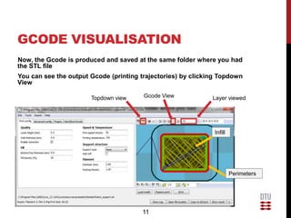 Gcode generation | PPTX