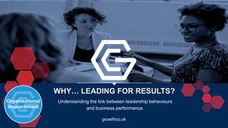 growthco.uk
WHY… LEADING FOR RESULTS?
Understanding the link between leadership behaviours
and business performance.
 