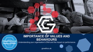 growthco.uk
IMPORTANCE OF VALUES AND
BEHAVIOURS
Understanding your organisation’s DNA and the impact on performance.
 