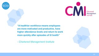 The Growth Company Workplace Wellbeing and Mental Resilience | PDF