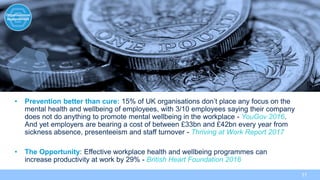The Growth Company Workplace Wellbeing and Mental Resilience | PDF