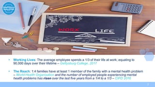 The Growth Company Workplace Wellbeing and Mental Resilience | PDF