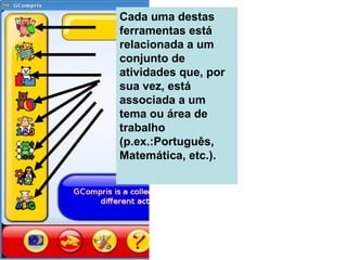 Cada uma destas ferramentas está relacionada a um conjunto de atividades que, por sua vez, está associada a um tema ou área de trabalho (p.ex.:Português, Matemática, etc.).  