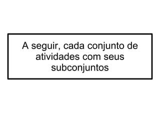 A seguir, cada conjunto de atividades com seus subconjuntos 