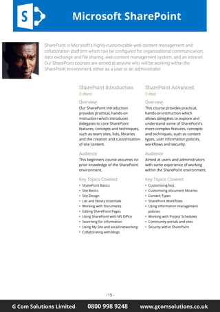 Sharepoint Course List IT Training Courses | PDF