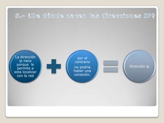 5.- ¿De dónde nacen las direcciones IP?