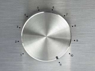 Brains on Fire - Gen-Con \'08