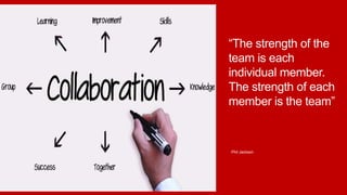 Supporting OCS at ILRI: Advisory firm GCON4 roadmap and agenda 