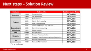 Supporting OCS at ILRI: Advisory firm GCON4 roadmap and agenda 