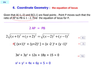 Algorithm Geometry Locus G coordinate, s tat, c measure | PPT