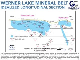 15
*The	
  historical	
  resource	
  esJmates	
  at	
  Werner	
  Lake	
  are	
  not	
  being	
  treated	
  as	
  a	
  mineral	
  reserve	
  or	
  mineral	
  resource.	
   	
  Key	
  assumpJons,	
  parameters,	
  and	
  methods	
  used	
  to	
  
prepare	
  the	
  historical	
  esJmates	
  are	
  not	
  known.	
  	
  A	
  qualiﬁed	
  person	
  has	
  not	
  done	
  suﬃcient	
  work	
  to	
  classify	
  the	
  historical	
  esJmate	
  as	
  a	
  mineral	
  resource	
  or	
  mineral	
  reserve.	
  	
  
AddiJonal	
   drilling	
   and	
   tesJng	
   is	
   required	
   to	
   determine	
   a	
   current	
   classiﬁcaJon	
   as	
   a	
   mineral	
   resource	
   or	
   mineral	
   reserve.	
   	
   The	
   Company	
   is	
   not	
   treaJng	
   the	
   historical	
  
informaJon	
  as	
  a	
  current	
  mineral	
  resource	
  or	
  mineral	
  reserve	
  and	
  the	
  reader	
  is	
  cauJoned	
  to	
  not	
  rely	
  upon	
  this	
  data.	
   	
  Please	
  refer	
  to	
  the	
  “Werner	
  Lake	
  Mineral	
  Belt	
  
ProperJes	
  Technical	
  Report”	
  by	
  Gerald	
  Harper,	
  Ph.D.,	
  P.Geo.	
  (On),	
  dated	
  March	
  22,	
  2011	
  and	
  revised	
  June	
  23,	
  2011	
  as	
  ﬁled	
  on	
  SEDAR.	
  
WERNER LAKE MINERAL BELT
IDEALIZED LONGITUDINAL SECTION
	
  
	
  
	
  
350 m
150 m
50 m
Werner Lake Idealised Longitudinal Section
(Looking North)
200m
250 m
West East
Surface
Werner West Zone
Old Mine Site
Historic Resource Area
Recent Drill Hole
10-019
0.028, 0.507
3.3
0.120, 0.560
1.4
0.05, 0.46
0.80
1.21, 0.22
12.3
09-001
10-005
09-002
10-004
10-003
10-006
10-008
10-012
10-007
10-01910-023
10-020
10-011
10-009
10-010
10-028
10-018
10-021
10-025 10-027
10-030
10-026
10-032
10-024
10-022
10-013 10-017
10-015
10-016
10-029
10-033
10-031B
10-014
0.14, 0.38
3.1
0.124, 4.346
1.2
0.04, 0.20
1.9
0.012, 0.323
0.4
0.102, 0.266
2,4
0.10, 0.37
4.3
0.011, 0.382
0.9
0.053, 0.159
1.2
0.122, 0.241
0.9
0.377, 0.135
1.6
NSR
NSR
NSR
0.011, 0.431
1.3
0.020, 0.234
0.9
NSR
0.025, 2.43
4.9
0.289, 0.096
4.7
0.288, 0.156
1.1
NSR
NSR
NSR
0.279, 0.085
2.7
0.039, 0.422
1.4
0.007, 0.142
1.0
0.017, 0.274
3.0
0.196, 0.145
2.8
NSR
% Co, % Cu
m
 