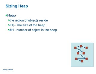 Sizing Heap
Heap
the region of objects reside
|H| - The size of the heap
#H - number of object in the heap
Garbage Collectors
 