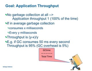 Goal: Application Throughput
No garbage collection at all --> 
Application throughput 1 (100% of the time)
If in average garbage collection
consumes x milliseconds
Every y milliseconds
Throughput is (y-x)/y
E.g. if GC consumes 50 ms every second  
Throughput is 95% (GC overhead is 5%)
Garbage Collectors
GCtime	
  
—————	
  
Total	
  Time	
  
 