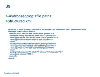 J9
-Xverbosegclog:<file path>
Structured xml
Tuning Memory: Tuning GC
<gc-end id="92" type="scavenge" contextid="88" durationms="4.464" usertimems="4.000" systemtimems="0.000"
timestamp="2014-01-21T16:37:18.953">
<mem-info id="93" free="5472664" total="8388608" percent="65">
<mem type="nursery" free="655360" total="2097152" percent="31">
<mem type="allocate" free="655360" total="1179648" percent="55" />
<mem type="survivor" free="0" total="917504" percent="0" />
</mem>
<mem type="tenure" free="4817304" total="6291456" percent="76">
<mem type="soa" free="4502936" total="5977088" percent="75" />
<mem type="loa" free="314368" total="314368" percent="100" />
</mem>
<pending-finalizers system="2" default="0" reference="24" classloader="0" />
<remembered-set count="1770" />
</mem-info>
</gc-end>
 