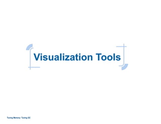 Visualization Tools
Tuning Memory: Tuning GC
 