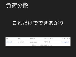 負荷分散
これだけでできあがり
 