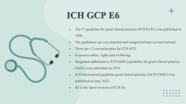 GOOD CLINICAL PRACTICE GCP intelligence overview