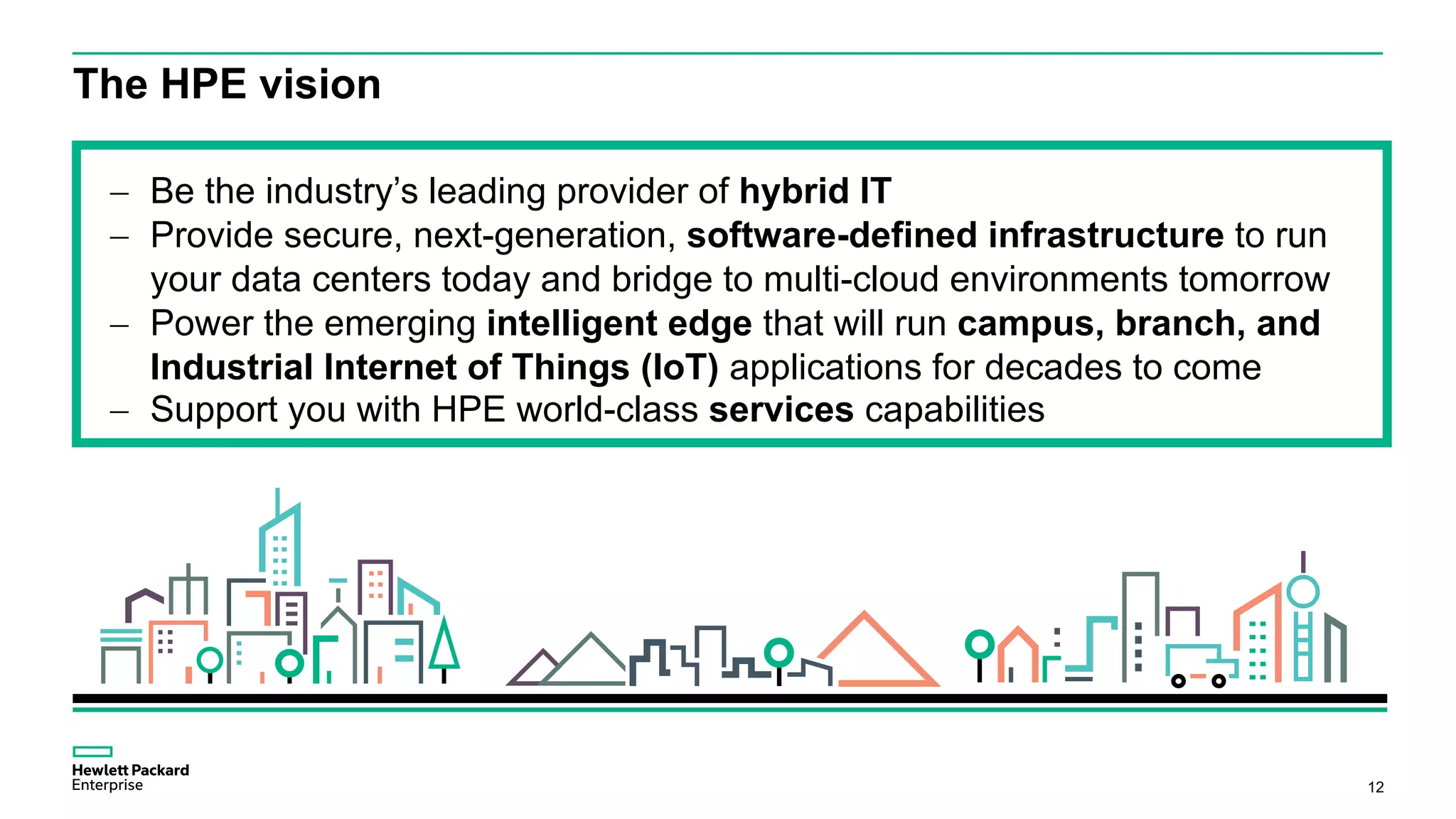 12
The HPE vision
- Be the industry’s leading provider of hybrid IT
- Provide secure, next-generation, software-defined infrastructure to run
your data centers today and bridge to multi-cloud environments tomorrow
- Power the emerging intelligent edge that will run campus, branch, and
Industrial Internet of Things (IoT) applications for decades to come
- Support you with HPE world-class services capabilities
 