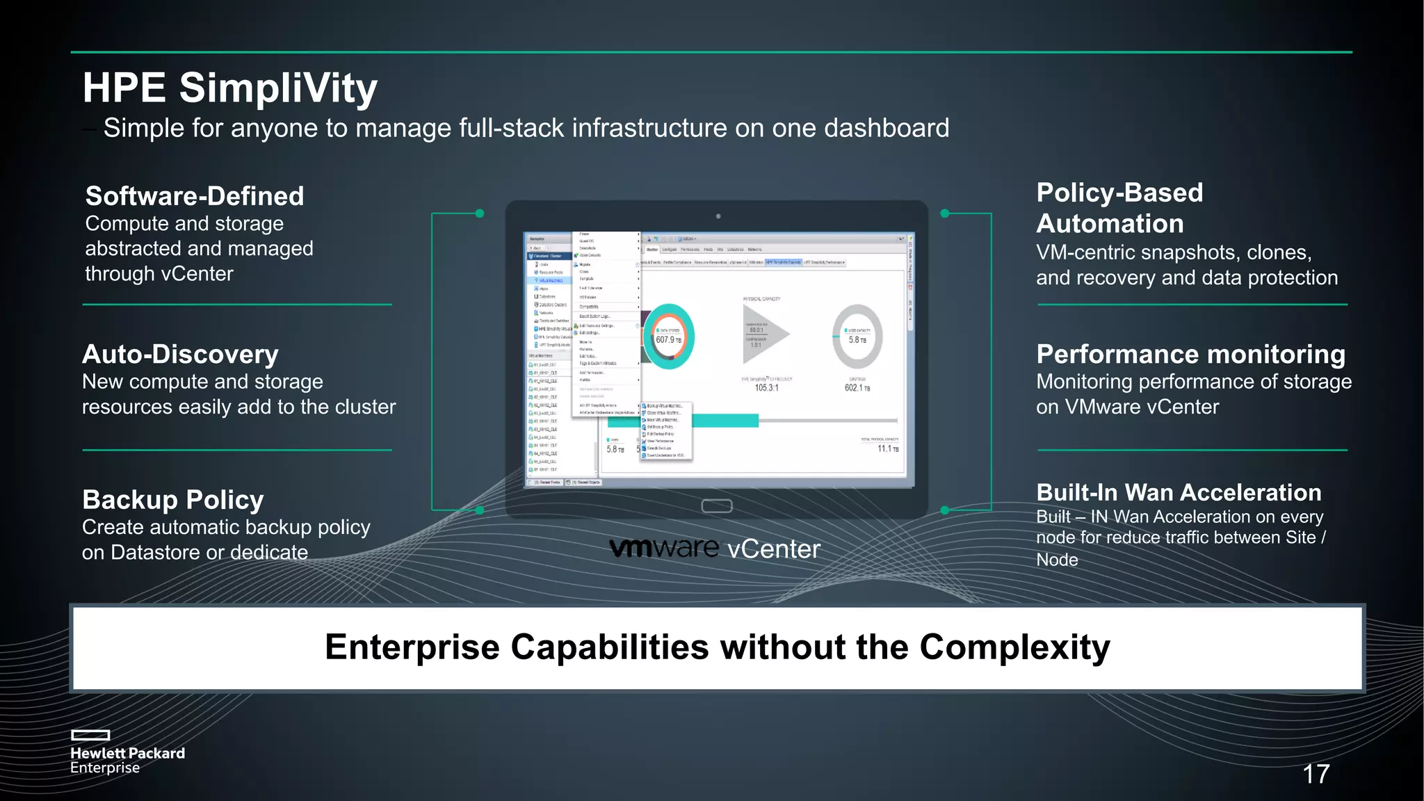 17
HPE SimpliVity
– Simple for anyone to manage full-stack infrastructure on one dashboard
17
Enterprise Capabilities without the Complexity
vCenter
Software-Defined
Compute and storage
abstracted and managed
through vCenter
Auto-Discovery
New compute and storage
resources easily add to the cluster
Backup Policy
Create automatic backup policy
on Datastore or dedicate
Policy-Based
Automation
VM-centric snapshots, clones,
and recovery and data protection
Performance monitoring
Monitoring performance of storage
on VMware vCenter
Built-In Wan Acceleration
Built – IN Wan Acceleration on every
node for reduce traffic between Site /
Node
 