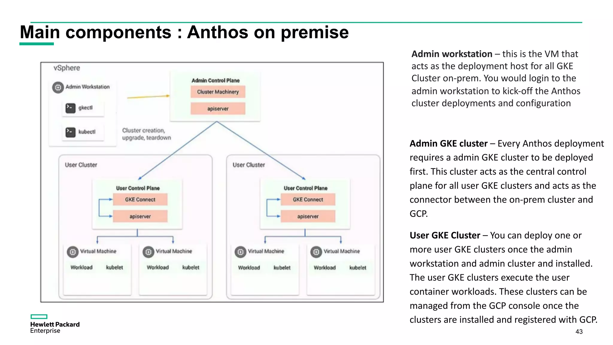 43
Main components : Anthos on premise
Admin GKE cluster – Every Anthos deployment
requires a admin GKE cluster to be deployed
first. This cluster acts as the central control
plane for all user GKE clusters and acts as the
connector between the on-prem cluster and
GCP.
User GKE Cluster – You can deploy one or
more user GKE clusters once the admin
workstation and admin cluster and installed.
The user GKE clusters execute the user
container workloads. These clusters can be
managed from the GCP console once the
clusters are installed and registered with GCP.
Admin workstation – this is the VM that
acts as the deployment host for all GKE
Cluster on-prem. You would login to the
admin workstation to kick-off the Anthos
cluster deployments and configuration
 