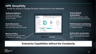 Google Cloud Anthos on HPE Simplivity | PDF