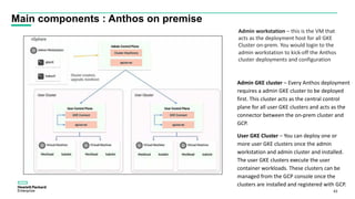 Google Cloud Anthos on HPE Simplivity | PDF