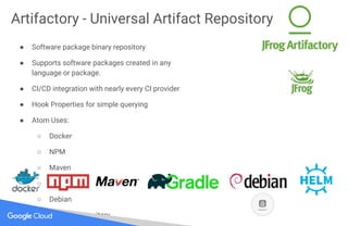 Artifactory - Universal Artifact Repository
● Software package binary repository
● Supports software packages created in a...