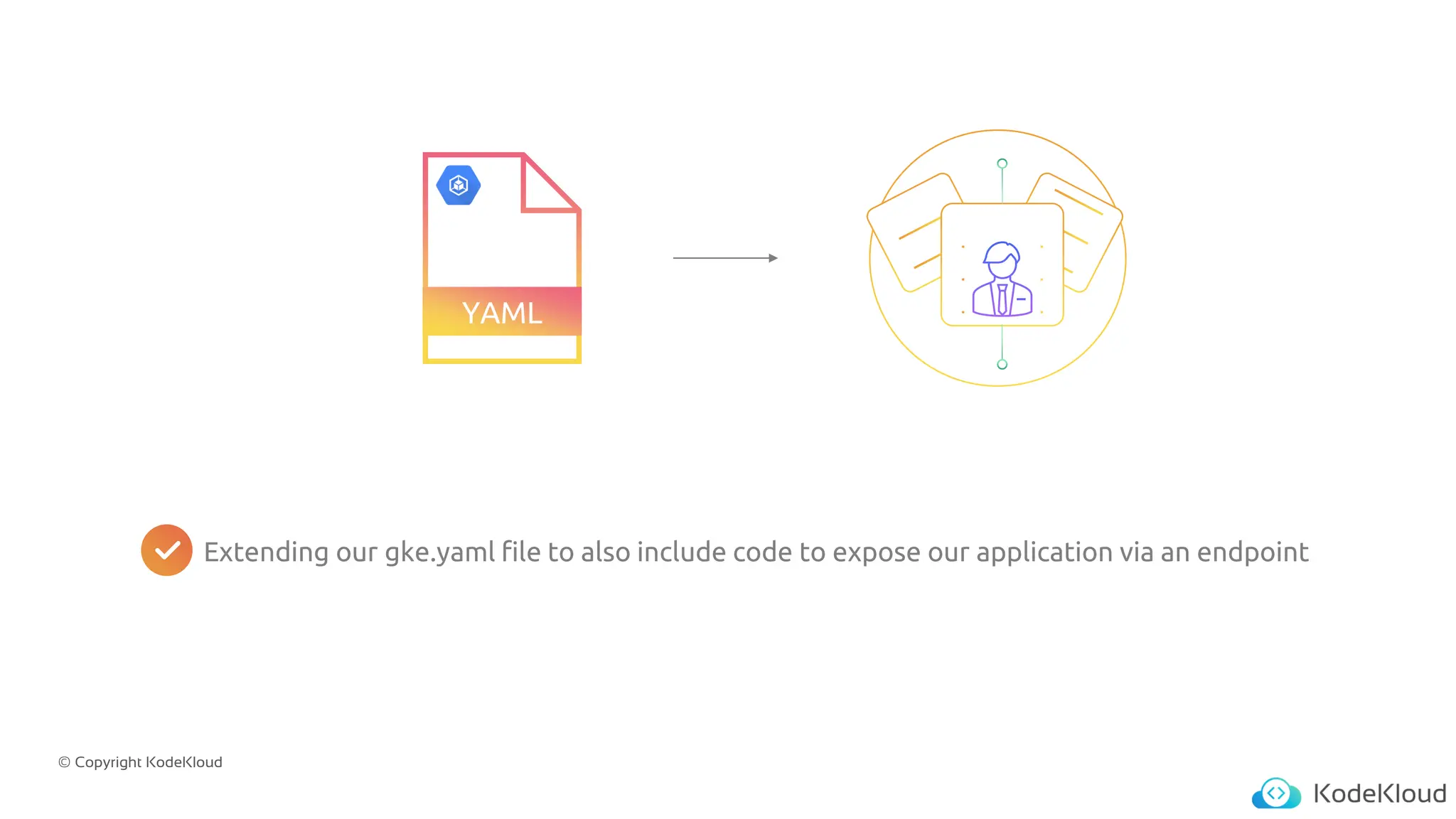 © Copyright KodeKloud
YAML
Extending our gke.yaml file to also include code to expose our application via an endpoint
 
