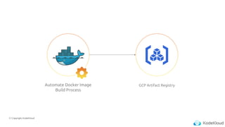© Copyright KodeKloud
Automate Docker Image
Build Process
GCP Artifact Registry
 