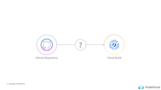 © Copyright KodeKloud
?
Cloud Build
GitHub Repository
 
