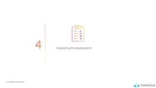 © Copyright KodeKloud
Validating the deployment
 