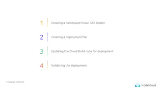 © Copyright KodeKloud
Creating a namespace in our GKE cluster
Creating a deployment file
Updating the Cloud Build code for deployment
Validating the deployment
 