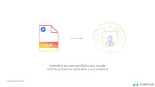 © Copyright KodeKloud
YAML
Extending our gke.yaml file to also include
code to expose our application via an endpoint
 