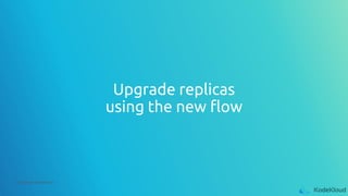 © Copyright KodeKloud
Upgrade replicas
using the new flow
 
