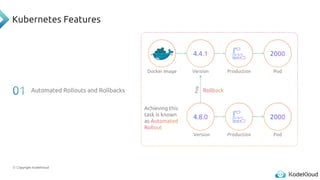 © Copyright KodeKloud
Kubernetes Features
Automated Rollouts and Rollbacks
Docker Image Version Production Pod
Version Production Pod
Achieving this
task is known
as
Pug
 